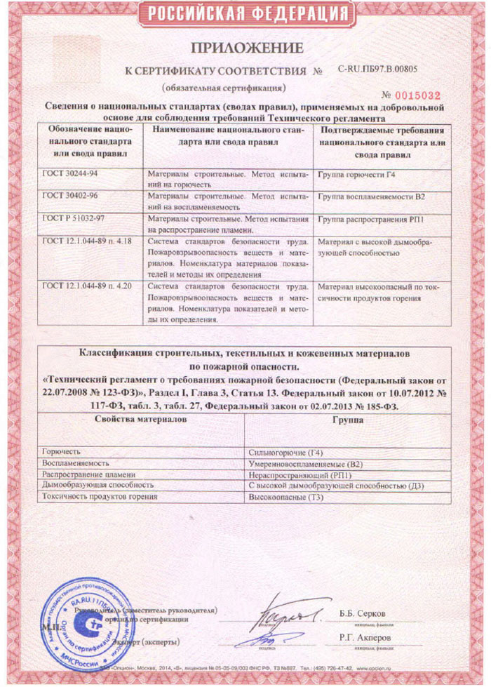 pozharnyy-sertifikat_mpk-novattro_g4-2.jpg